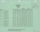 Image: 68 Fleet Buyers guide_Page_209
